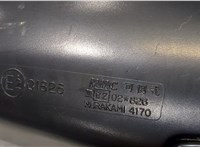  Зеркало боковое Mitsubishi Colt 1992-1996 9257457 #3