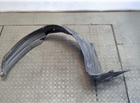  Защита арок (подкрылок) Honda Jazz 2002-2008 9264344 #1