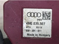 4M0035507 Антенна Audi A5 (F5) 2016-2020 9264755 #3