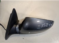  Зеркало боковое Volkswagen Jetta 5 2004-2010 9266768 #5