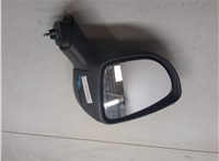 963024221R, 963661063R Зеркало боковое Renault Captur 2013-2017 9273124 #5