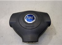  Подушка безопасности водителя Fiat Sedici 2006-2012 9279348 #1