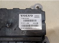  Блок управления подушками безопасности Volvo XC90 2014-2019 9280472 #4