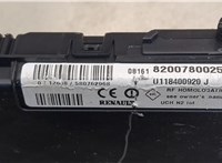  Блок управления бортовой сети (Body Control Module) Renault Scenic 2003-2009 9294849 #4