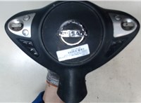 985101KA8B Подушка безопасности водителя Nissan Juke 2010-2014 9301252 #4