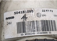 504181096, 504181095, 504173478 Фара противотуманная (галогенка) Iveco Stralis 2012- 9304344 #7