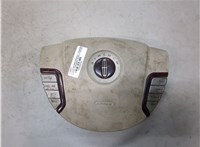  Подушка безопасности водителя Lincoln Navigator 2002-2006 9308242 #1