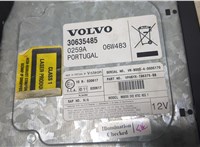  Проигрыватель, чейнджер CD/DVD Volvo XC90 2002-2006 9318030 #3