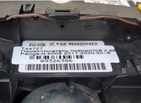 98262594ZD Переключатель поворотов и дворников (стрекоза) Peugeot 5008 2017-2020 9326386 #8