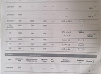 03L130277, 03L130855X, 0445116030 Форсунка топливная Audi A4 (B8) 2007-2015 9328902 #1