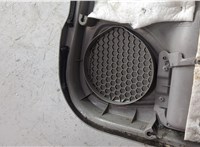 Дверная карта (Обшивка двери) Honda Insight 2009- 9331035 #1