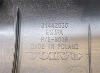  Кожух рулевой колонки Volvo XC40 9337576 #3