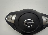  Подушка безопасности водителя Nissan Juke 2010-2014 9337616 #2