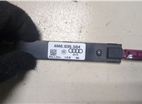  Антенна Audi Q5 2017-2020 9345726 #1