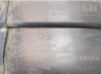  Защита арок (подкрылок) Hyundai i20 2009-2012 9378892 #3