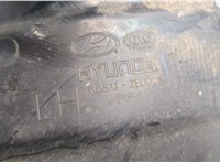  Защита арок (подкрылок) Hyundai Santa Fe 2005-2012 9379407 #3