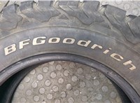  Комплект шин 265/65 R17 KIA Sorento 2002-2009 9397083 #14