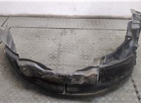  Защита арок (подкрылок) Mitsubishi Outlander XL 2006-2012 9420168 #1