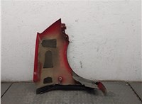  Крыло KIA Picanto 2004-2011 9457883 #5