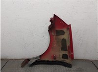  Крыло KIA Picanto 2004-2011 9458070 #9