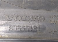  Молдинг крыла Volvo XC90 2002-2006 9462486 #5