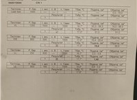 0445110044 Форсунка топливная Fiat Ulysse 1994-2002 9482076 #5