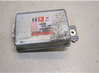  Блок управления круиз-контроля Subaru Forester (S10) 1998-2002 9483543 #1