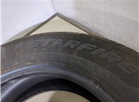  Комплект шин 245/65 R17 Acura MDX 2001-2006 9487985 #14