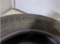  Комплект шин 245/65 R17 Acura MDX 2001-2006 9487985 #15