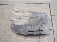  Защита арок (подкрылок) Land Rover Range Rover 4 2012- 9492759 #2