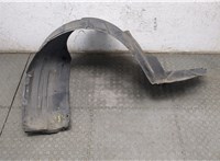  Защита арок (подкрылок) Toyota Celica 1999-2005 9504308 #1