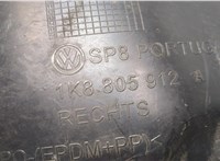  Защита арок (подкрылок) Volkswagen Scirocco 2008- 20000085 #3