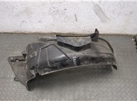  Защита арок (подкрылок) Honda Jazz 2002-2008 20027905 #2