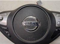  Подушка безопасности водителя Nissan Juke 2010-2014 20027920 #2