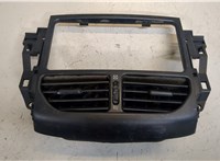  Рамка под магнитолу Toyota RAV 4 2000-2005 20029383 #1