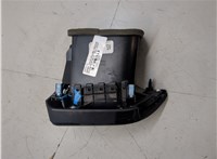 77630TJBA02ZB Дефлектор обдува салона Acura RDX 2018-2021 20033258 #4