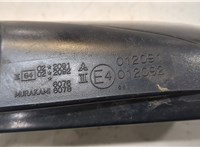  Зеркало боковое Mitsubishi Galant 1997-2003 20033884 #4