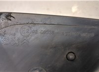  Зеркало боковое Citroen DS4 2010-2015 20039792 #4