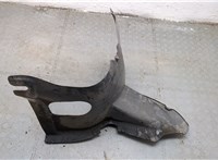  Защита арок (подкрылок) Volkswagen Jetta 5 2004-2010 20045730 #1