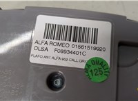 01561519920 Фонарь салона (плафон) Alfa Romeo Stelvio 2016- 20051093 #3