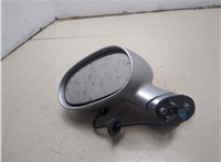 1AC73PS3AA Зеркало боковое Chrysler Crossfire 2003-2008 20056924 #2