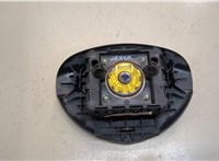 985107995R Подушка безопасности водителя Dacia Duster 2010-2017 20059812 #2