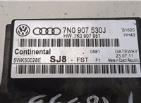  Блок комфорта Volkswagen Caddy 2010-2015 20063813 #3