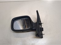  Зеркало боковое Renault Scenic RX4 20067689 #1