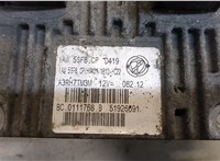  Блок управления двигателем Fiat Panda 2011- 20070881 #2