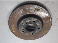 45251T2FA51 Диск тормозной Honda Accord 10 2017-2023 20074152 #4