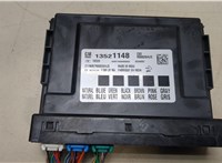 13521148 Блок управления бортовой сети (Body Control Module) Buick Encore 2016- 20074914 #1