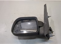  Зеркало боковое Renault Kangoo 1998-2008 20080762 #1