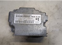  Блок управления подушками безопасности Jeep Compass 2011-2016 20085036 #1