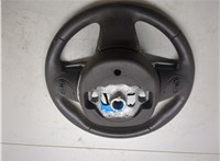 5UQ82GTVAB Подушка безопасности водителя Chrysler Pacifica 2016-2020 11250785 #8